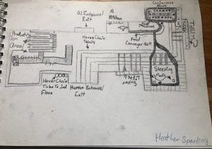 Factory Inside